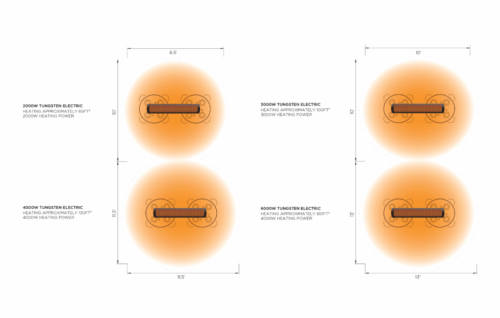 Bromic Heating Tungsten Smart Heat Patio Heater thumbnail 7